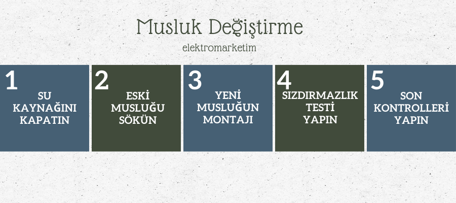 Musluk Değiştirme Aşamaları