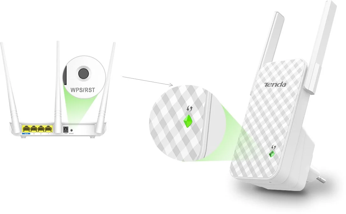 tenda-a9-300-mbps-access-point-repeater-icerik.webp (25 KB)