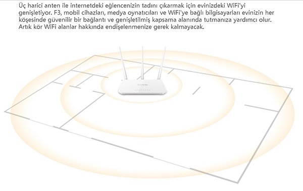 tenda-f3-access-point-3.jpg (27 KB)