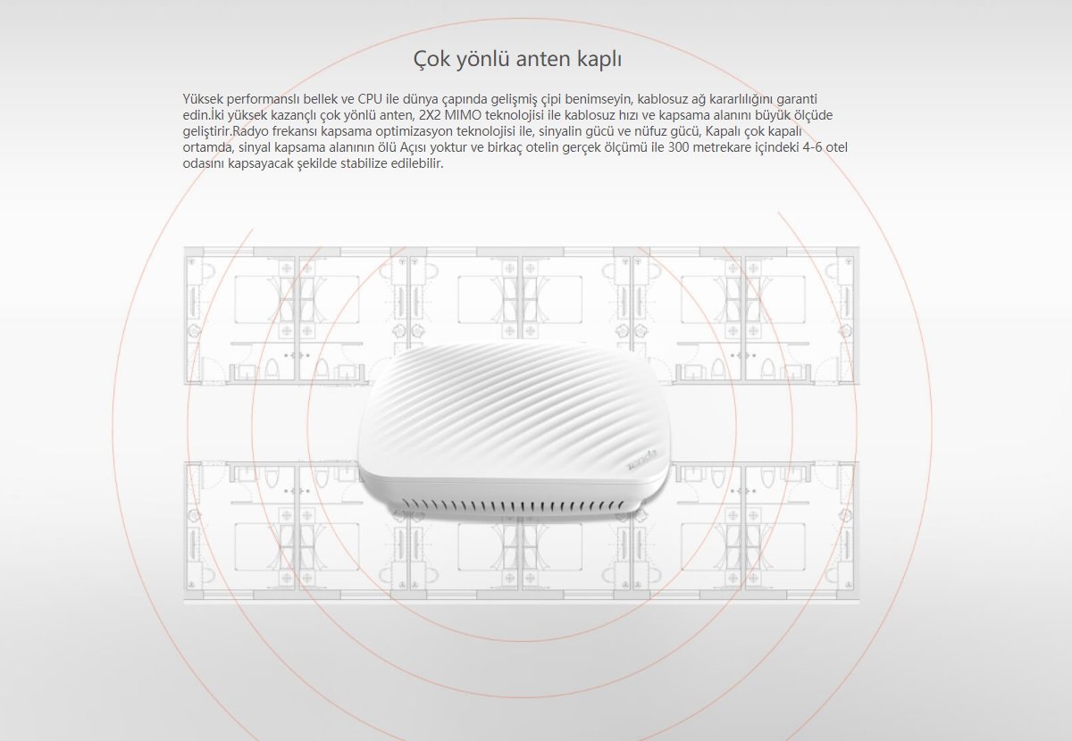 tenda-i9-2-4-ghz-300-mbps-poe-destekli-tavan-tipi-acces-point.jpeg (88 KB)