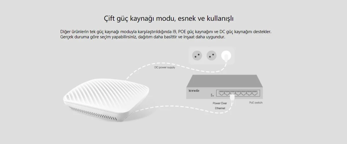 tenda6119-acces-point.webp (23 KB)