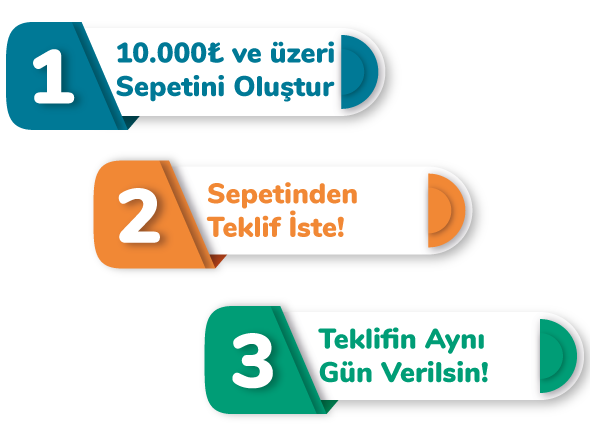toptan elektrik malzemeleri