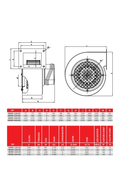 Bahçıvan BDRAS 108-50 40W 155m3/h Monofaze Alüminyum Gövdeli Öne Eğimli Salyangoz Radyal Fan - Thumbnail