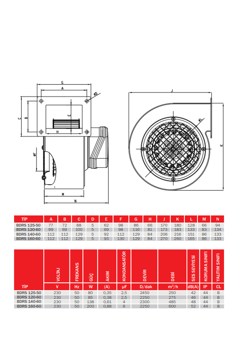 Bahçıvan BDRAS 108-50 40W 155m3/h Monofaze Alüminyum Gövdeli Öne Eğimli Salyangoz Radyal Fan