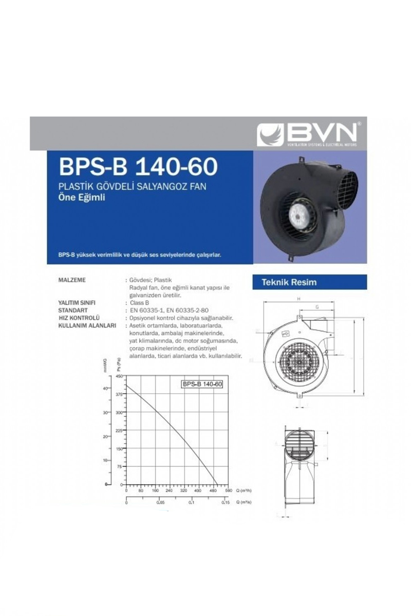 Bahçıvan BPS-B 140-60 110W 500m3/h Monofaze Plastik Gövdeli Öne Eğimli Salyangoz Fan