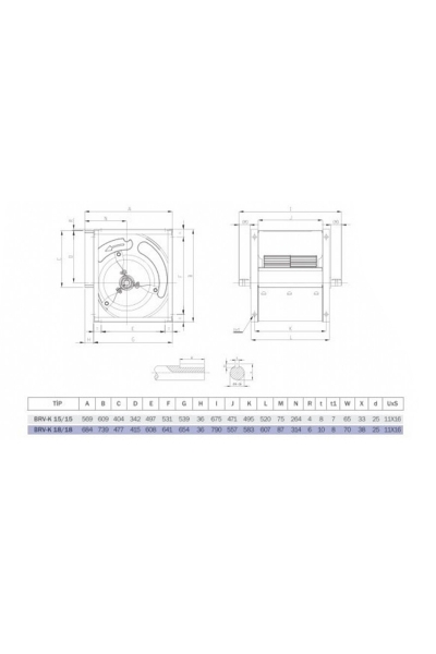 Bahçıvan BRV-K 18/18 25000m3/h Çift Emişli Alçak Basınçlı Öne Eğimli Salyangoz Radyal Fan - Thumbnail