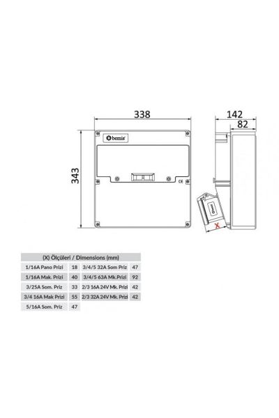 Bemis BD4-2201-2010 340x340x140 2 Ön ve 2 Yan Delikli IP44 V17 Kombinasyon Kutusu - Thumbnail