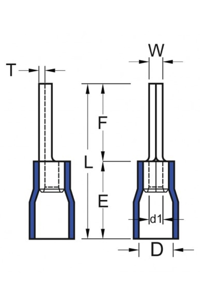 Gwest GIK-106 4.0-6.0mm2 4.0-6.0mm2 100 Adet İğne Tip İzoleli Kablo Ucu - Thumbnail