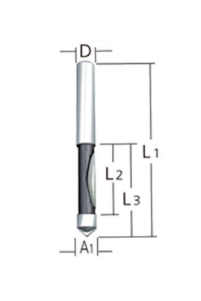 Makita Aksesuar - Makita D-09335 Freze Ucu (1) Makita Aksesuar - Makita D-09335 Freze Ucu (1)