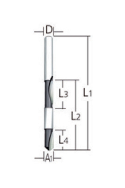 Makita Aksesuar - Makita D-09341 Freze Ucu (1) Makita Aksesuar - Makita D-09341 Freze Ucu (1)