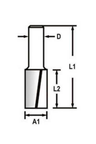 Makita Aksesuar - Makita D-47444 Freze Bıçağı (1) Makita Aksesuar - Makita D-47444 Freze Bıçağı (1)