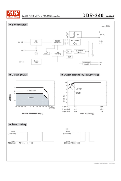 Mean Well DDR-240B-24 240W 16.8-33.6VDC Tek Çıkışlı Ray Montajlı Dönüştürücü - Thumbnail
