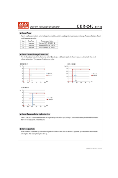 Mean Well DDR-240B-24 240W 16.8-33.6VDC Tek Çıkışlı Ray Montajlı Dönüştürücü - Thumbnail