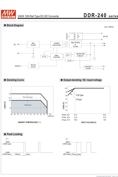 Mean Well DDR-240C-24 240W DIN Ray Sistem Yalıtılmış DC/DC Dönüştürücü - Thumbnail