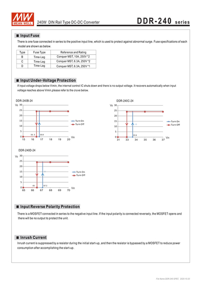 Mean Well DDR-240C-24 240W DIN Ray Sistem Yalıtılmış DC/DC Dönüştürücü - Thumbnail