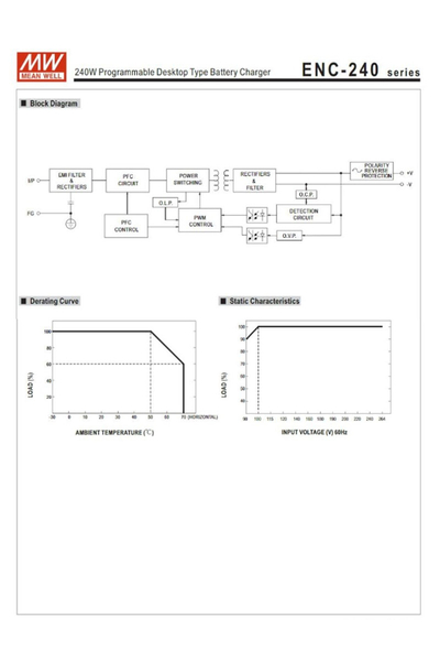 Mean Well ENC-240-12 240W Programlanabilir Desktop Tipi Akü Şarj Cihazı - Thumbnail