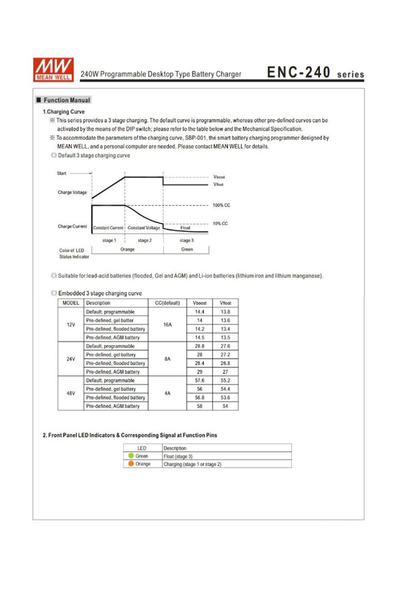 Mean Well ENC-240-12 240W Programlanabilir Desktop Tipi Akü Şarj Cihazı - Thumbnail