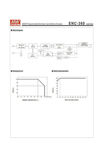 Mean Well ENC-360-24 360W Programlanabilir Desktop Tipi Akü Şarj Cihazı - Thumbnail