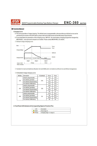 Mean Well ENC-360-24 360W Programlanabilir Desktop Tipi Akü Şarj Cihazı - Thumbnail