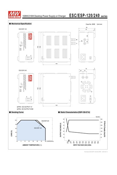 Mean Well ESP-240-54 240W Desktop Tip Güç Kaynağı - Thumbnail