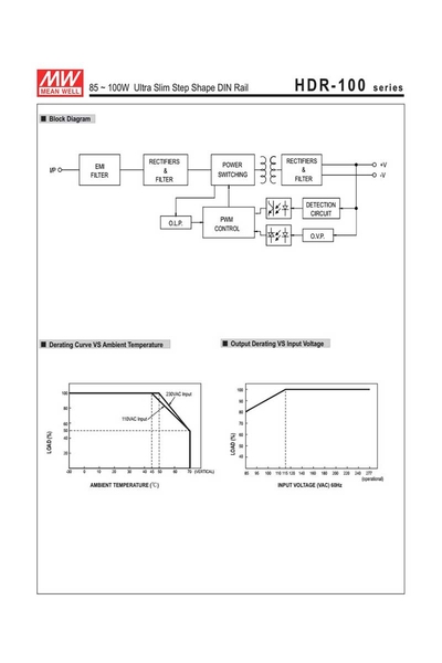 Mean Well HDR-100-12 85W Yeni Seri Ray Montaj - Thumbnail