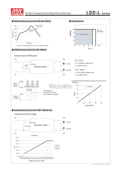 Mean Well LDD-1000L 24W Sabit Akım LED Sürücü - Thumbnail