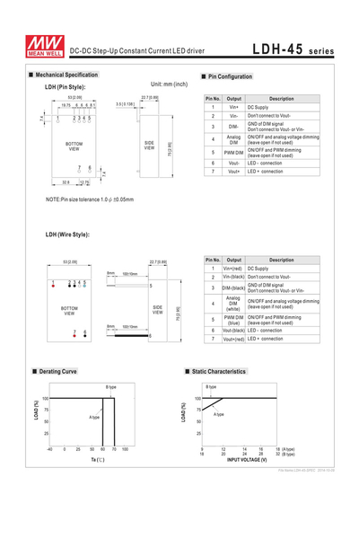 Mean Well LDH-45A-1050W 45W Sabit Akım LED Sürücü - Thumbnail