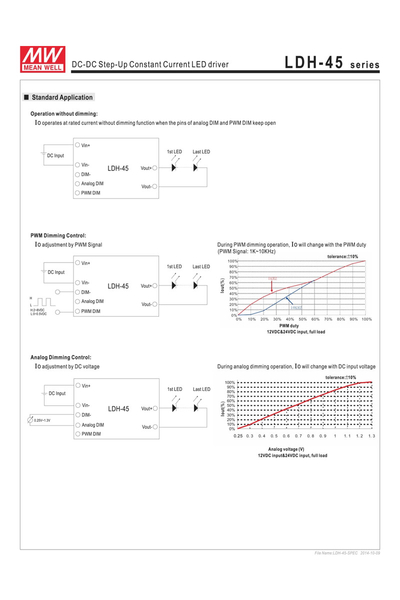 Mean Well LDH-45A-1050W 45W Sabit Akım LED Sürücü - Thumbnail