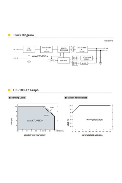 Mean Well LRS-100-12 102W 12V 8.5A Ekonomik Led Sürücü - Thumbnail
