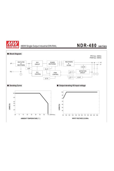 Mean Well NDR-480-24 480W 24V 20A Ray Montaj Led Sürücü - Thumbnail