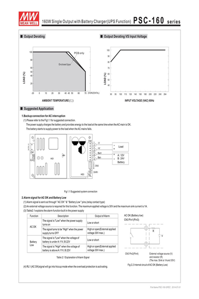 Mean Well - Mean Well PSC-160B-C 160W 27.6V 5.8A Ups Fonksiyon Mean Well PSC-160B-C 160W 27.6V 5.8A Ups Fonksiyon - Thumbnail