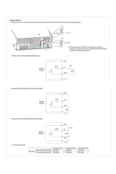 Mean Well RSP-3000-24 3000W 24V 125A Led Sürücü - Thumbnail