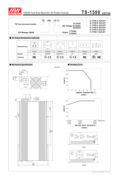 Mean Well TS-1500-224B 1500W Güç İnvertörleri - Thumbnail