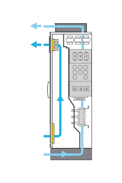 Schneider VW3AP0303 IP54 Hız Kontrol Cihazı için Yüksek Korumalı Muhafaza