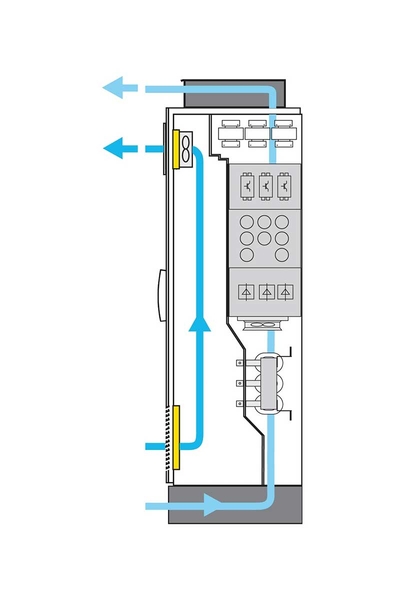 Schneider VW3AP0304 IP54 Hız Kontrol Cihazı için Yüksek Korumalı Muhafaza