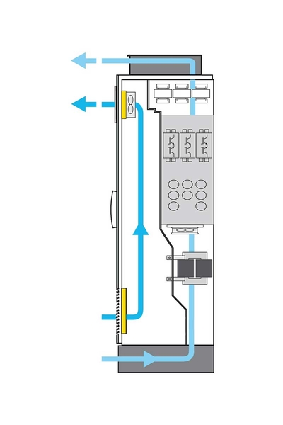 Schneider VW3AP0353 IP54 Hız Kontrol Cihazı için Yüksek Korumalı Muhafaza