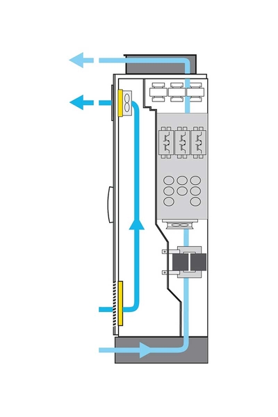 Schneider VW3AP0354 IP54 Hız Kontrol Cihazı için Yüksek Korumalı Muhafaza