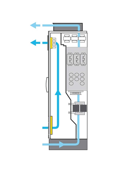 Schneider VW3AP0355 IP54 Hız Kontrol Cihazı için Yüksek Korumalı Muhafaza