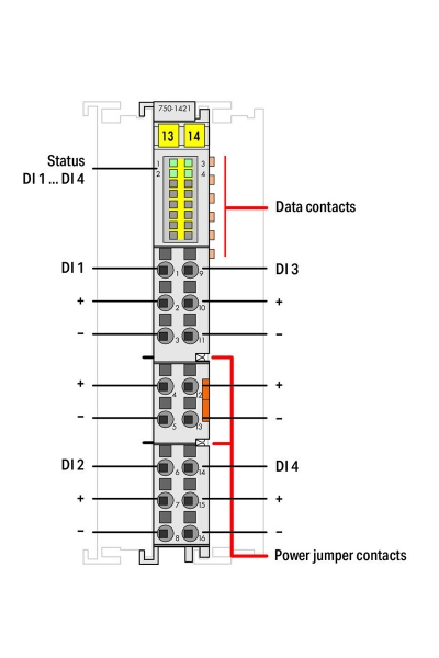 Wago 750-1421 24V DC 4 Kanal Dijital Giriş Modülü - Thumbnail