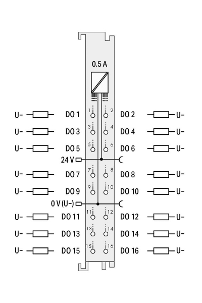 Wago 750-1504 24V DC 16 Kanal Dijital Çıkış Modülü - Thumbnail