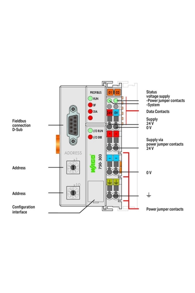 Wago 750-303 PROFIBUS DP/FMS 12 Mbaud Kuplör - Thumbnail