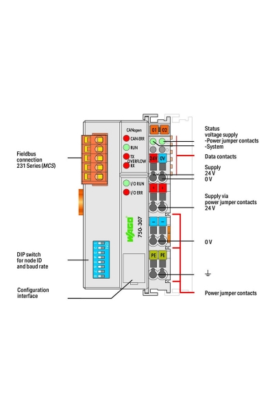 Wago - Wago 750-307 CANopen 10 kBbd-1 Mbd Kuplör Wago 750-307 CANopen 10 kBbd-1 Mbd Kuplör - Thumbnail