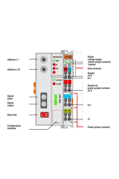 Wago 750-331 PROFIBUS Kuplör Fiberoptik Bağlantı - Thumbnail