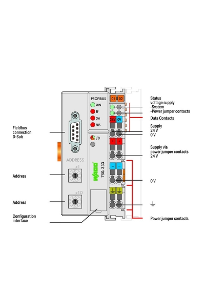 Wago 750-333 PROFIBUS Kuplör DP/V1 12 Mbaud - Thumbnail