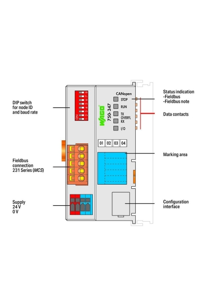 Wago 750-347 CANopen MCS 10 kBd-1 MBd Kuplör - Thumbnail