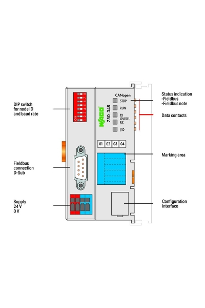 Wago 750-348 CANopen 10 kBd-1 MBd Kuplör - Thumbnail