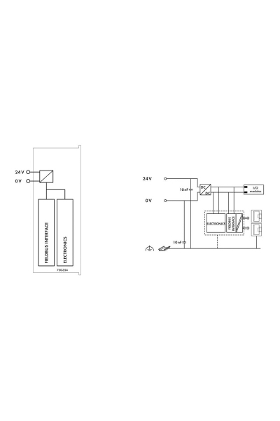 Wago 750-354 EtherCAT 100 Mbit Kuplör - Thumbnail
