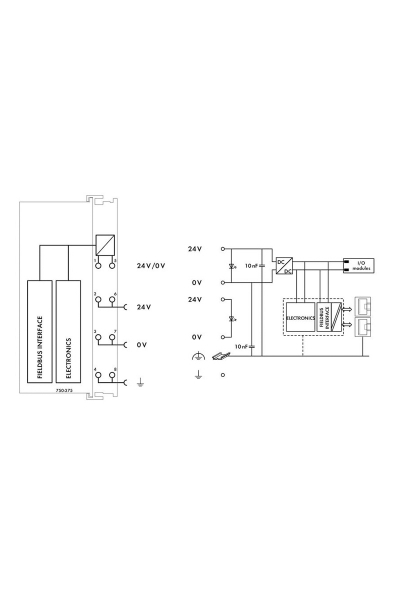 Wago 750-375/025-000 PROFINET IRT 2 Ethernet RJ45 Portlu Kuplör - Thumbnail