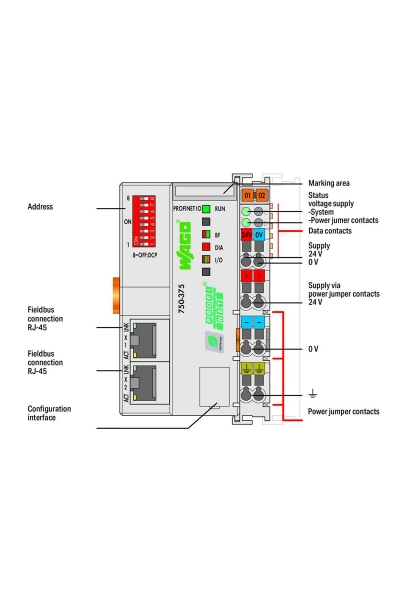 Wago 750-375 PROFINET IRT 2 Ethernet RJ45 Portlu Kuplör - Thumbnail