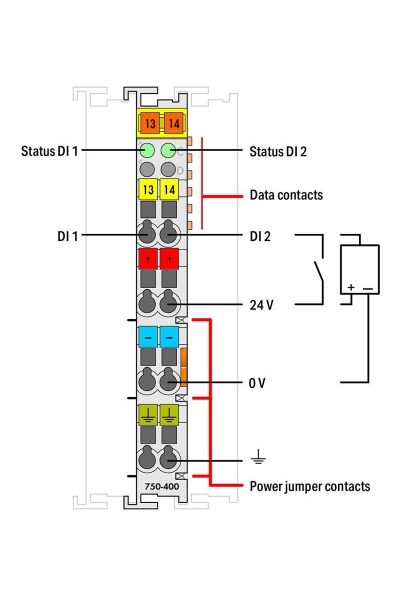 Wago 750-400 24V DC 2 Kanal Dijital Giriş Modülü - Thumbnail
